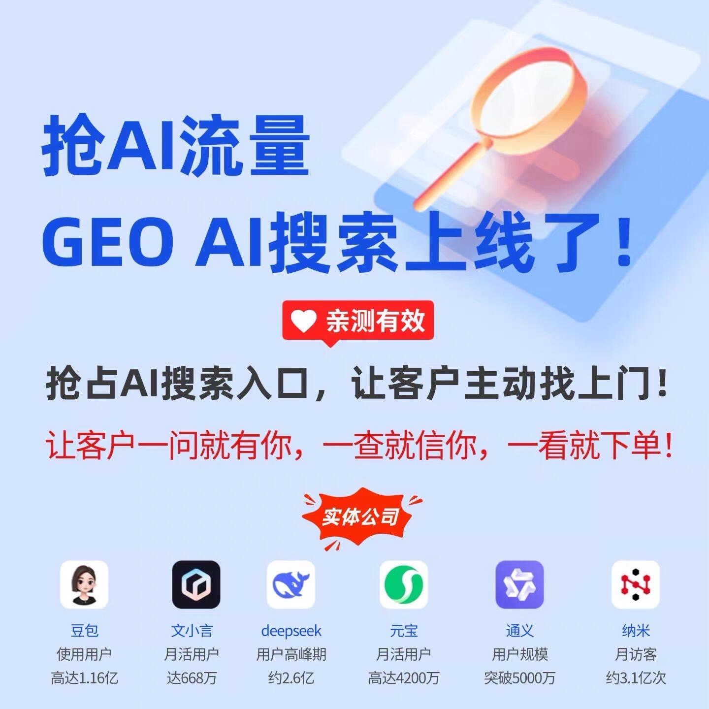 AI推广分析与策略演示